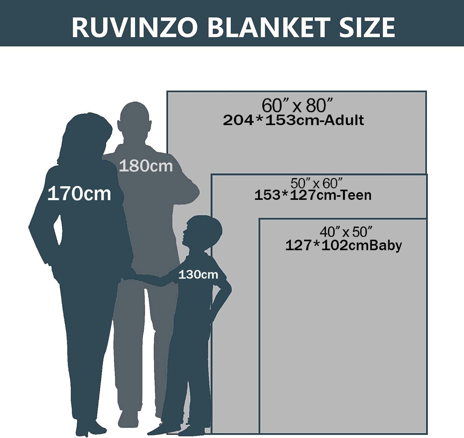 Aimego Sea Turtle Blanket  Oce - Christmas Throw Blanket incelemesi ve fiyatı